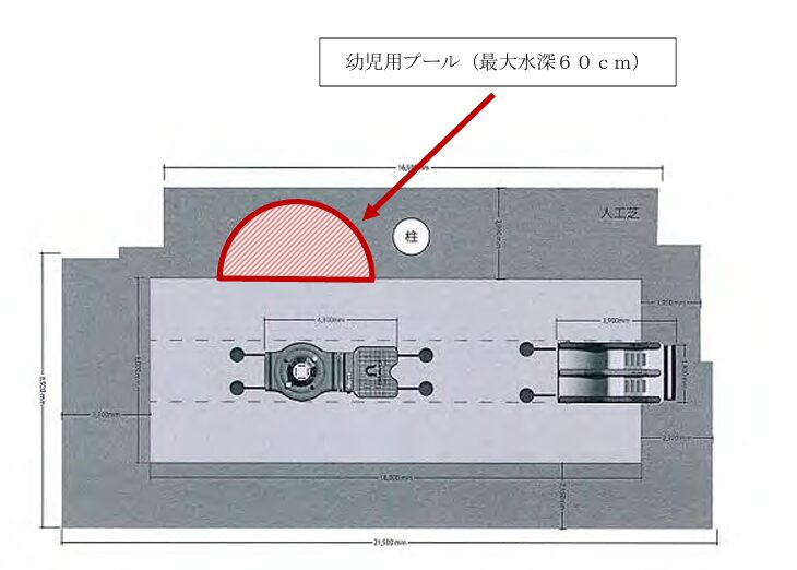 プール概要