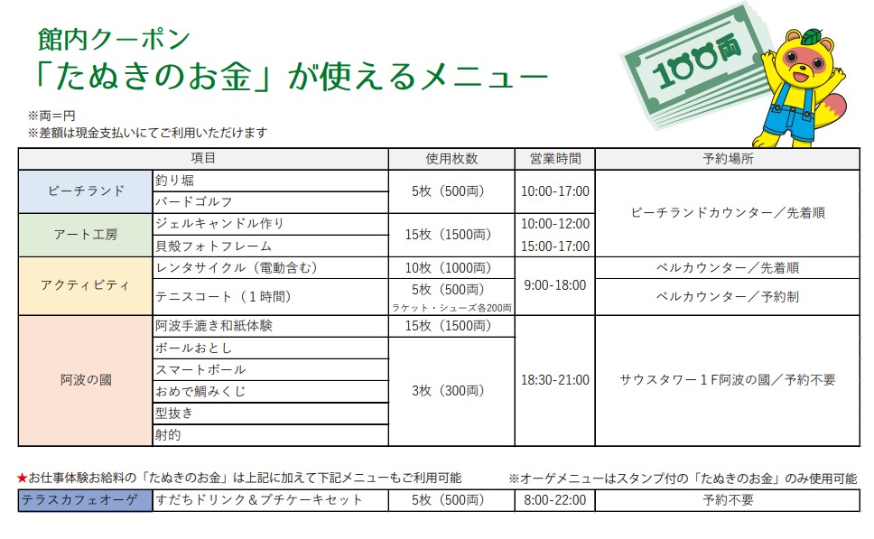 館内クーポン「たぬきのお金」が使えるメニュー