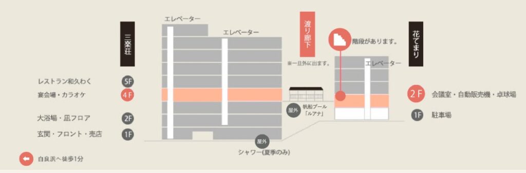 三楽荘の館内マップ