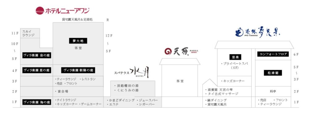 館内図