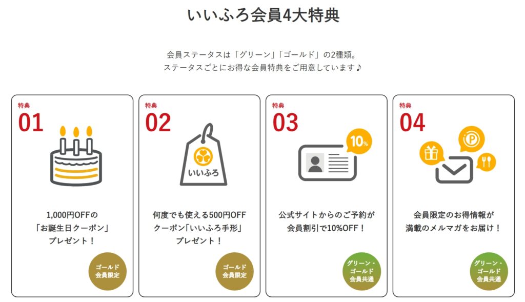 いいふろ会員