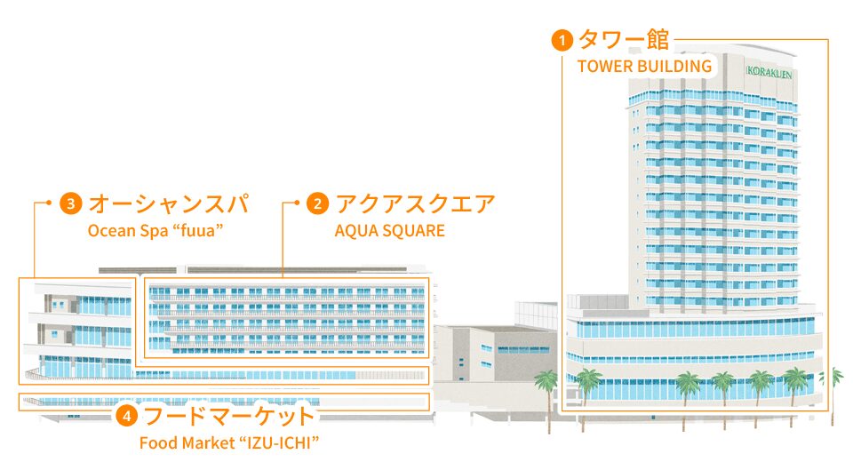 タワー館とアクアスクエア館